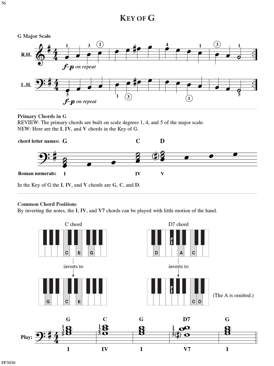 Adult Piano Adventures Classics Book 1