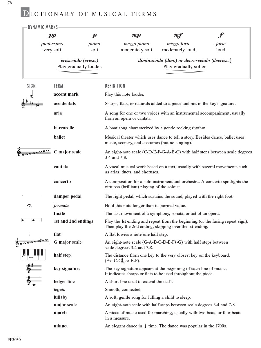 Adult Piano Adventures Classics Book 1