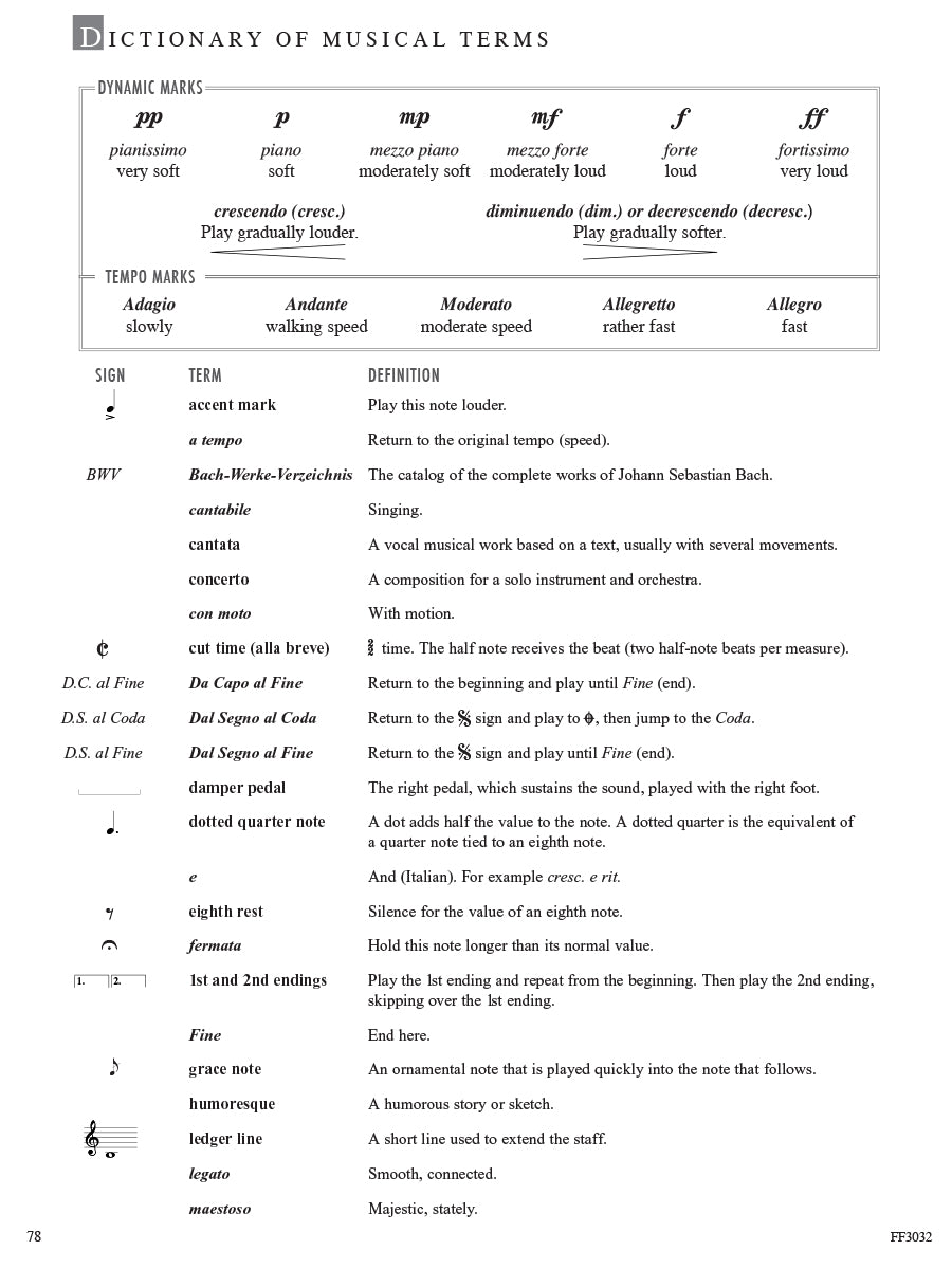 Adult Piano Adventures Classics Book 2