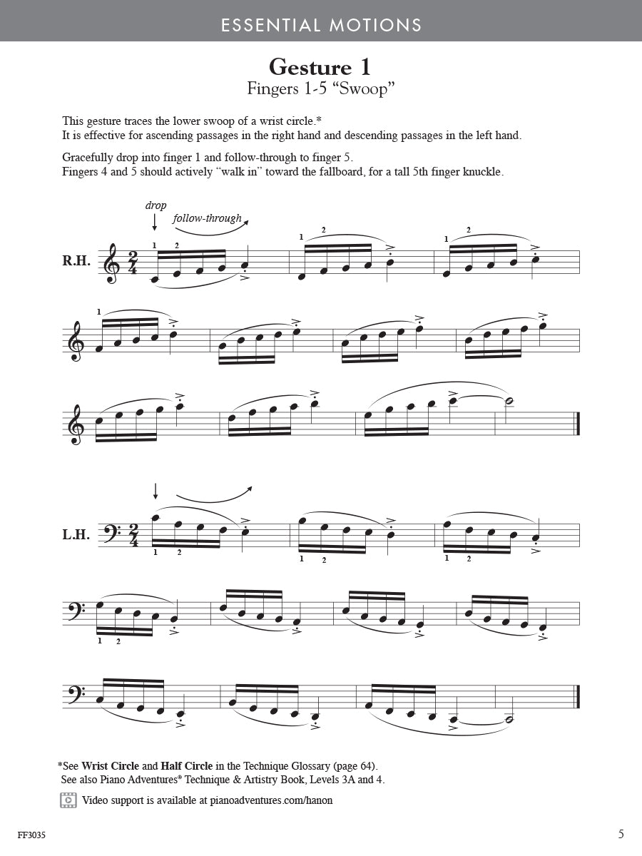 Hanon-Faber, The New Virtuoso Pianist