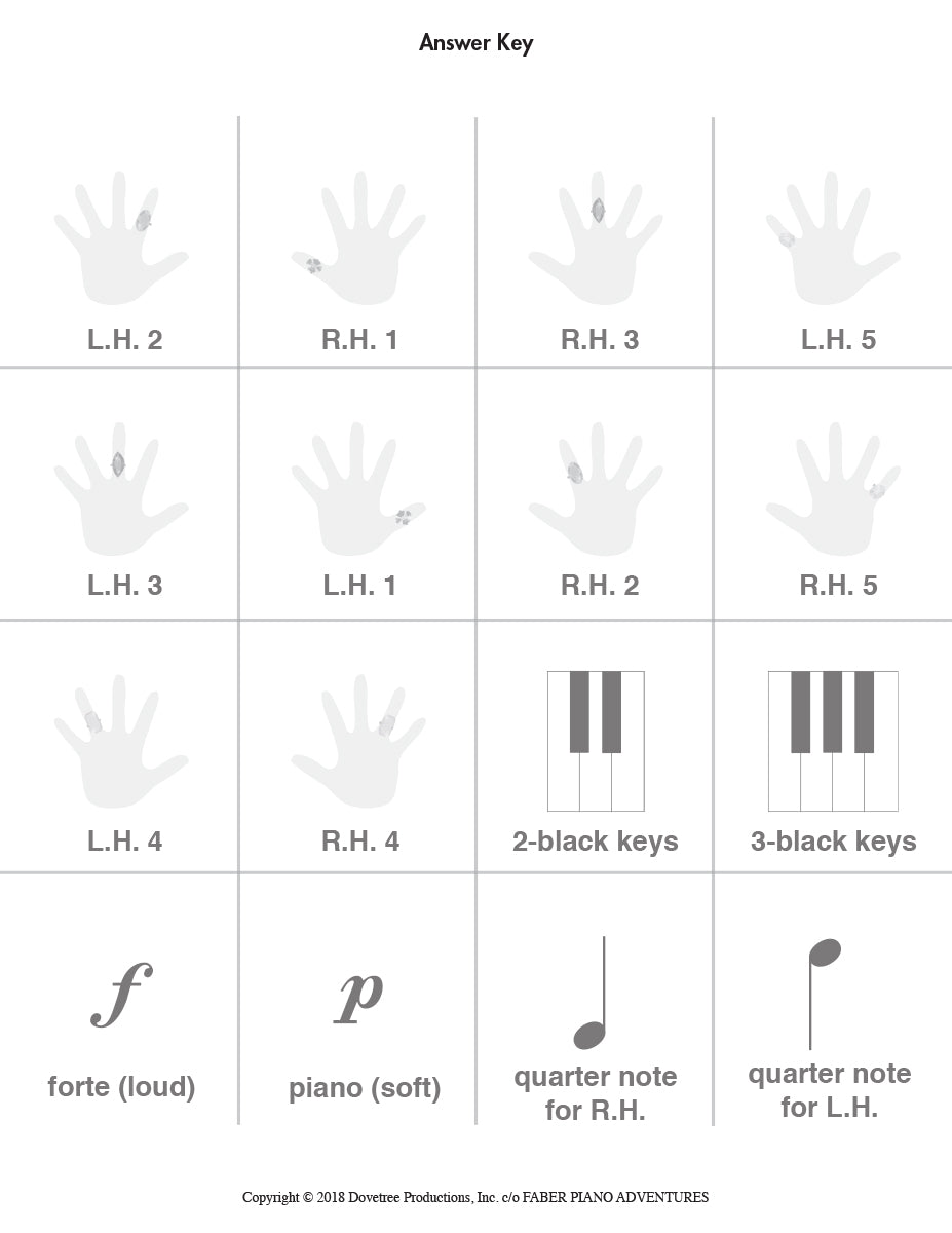 My First Piano Adventure Flashcard Sheets