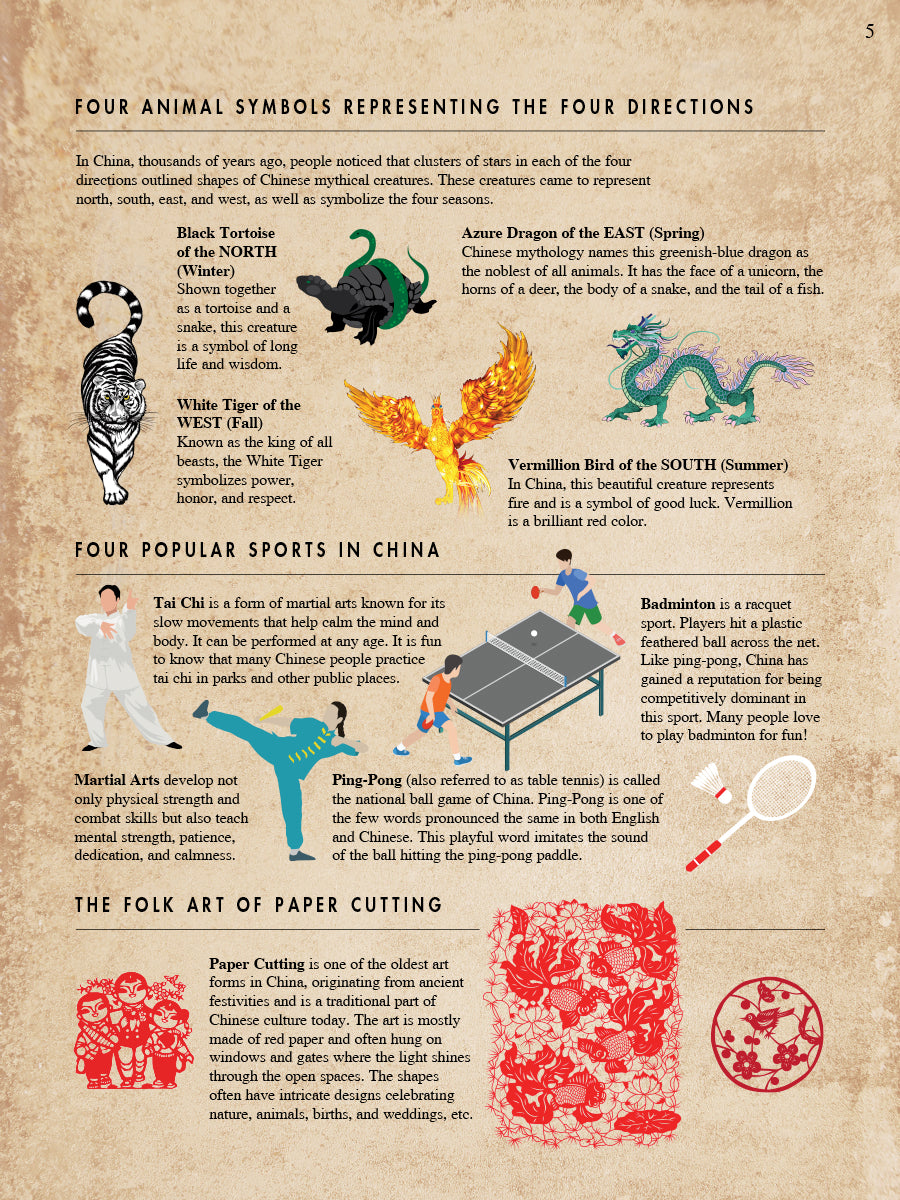 ShowTime® Piano Music from China