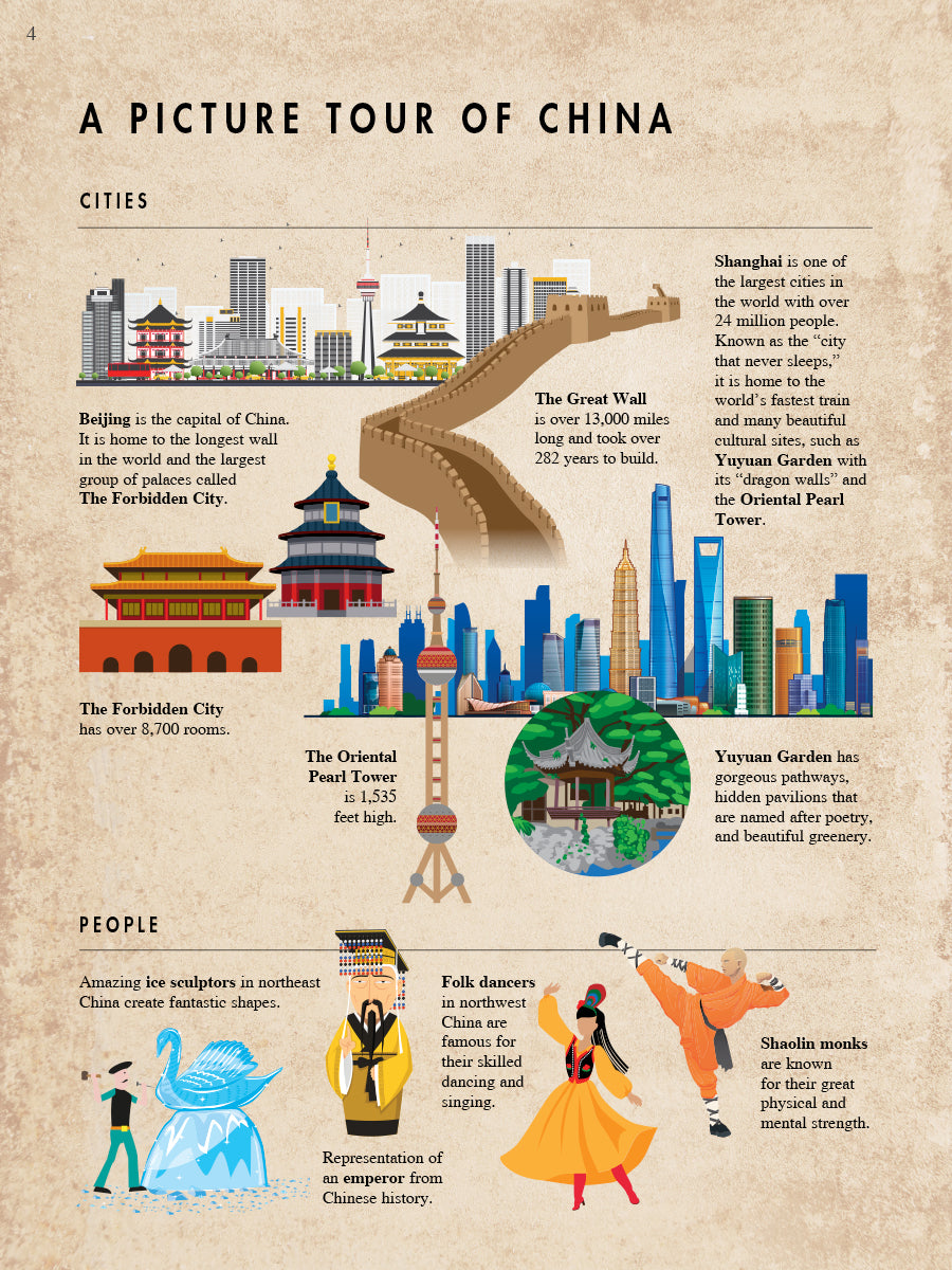 ChordTime® Piano Music from China