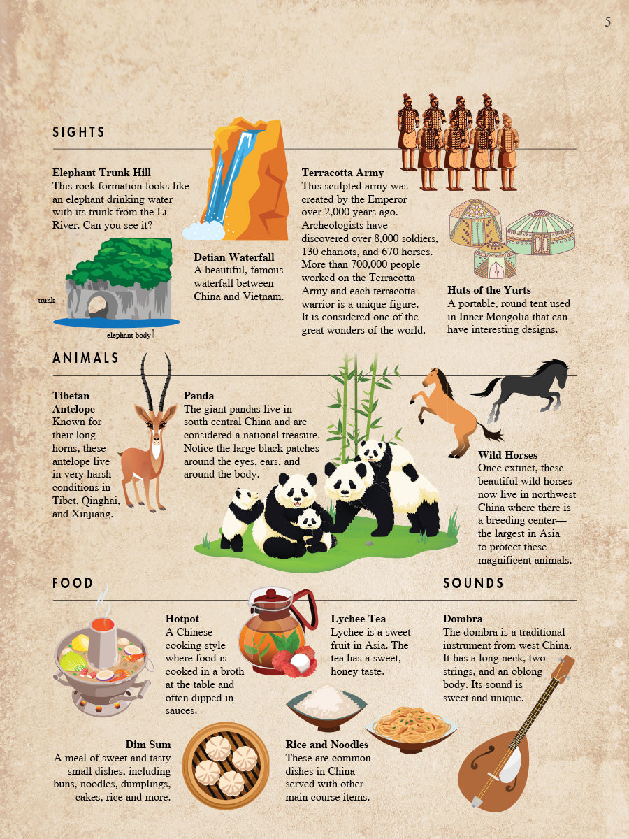 ChordTime® Piano Music from China