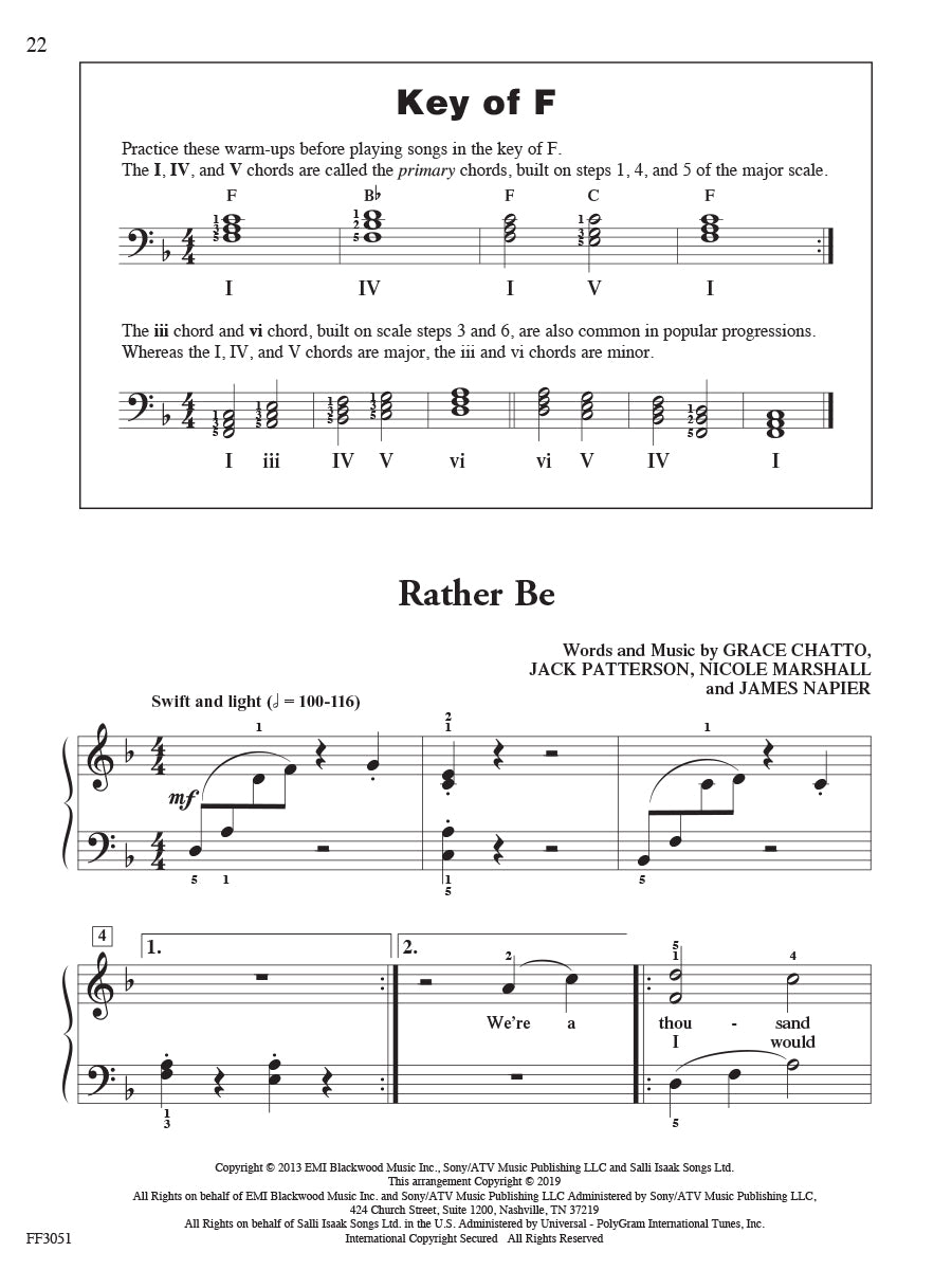 ChordTime® Piano Hits