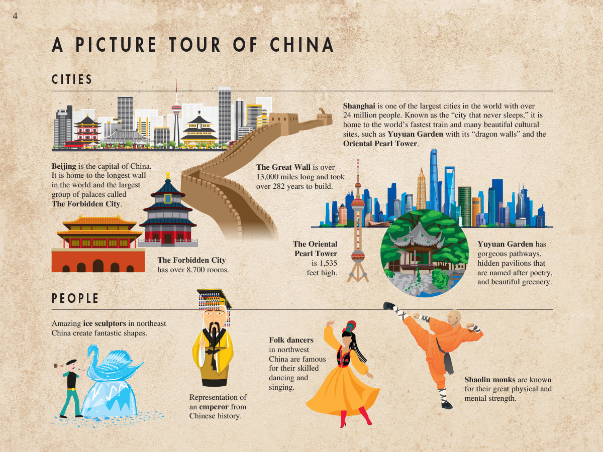 PreTime® Piano Music from China