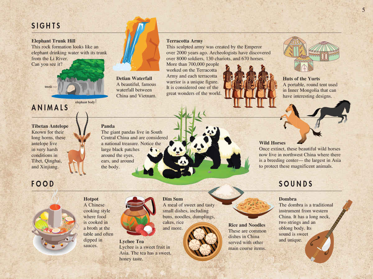 PreTime® Piano Music from China