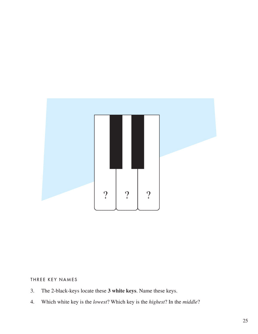 Piano Adventures® Primer Level Unit Assessments