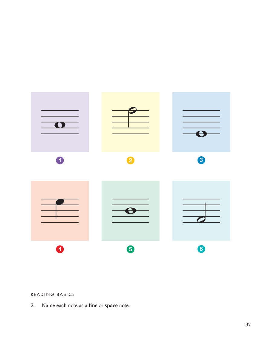 Piano Adventures® Primer Level Unit Assessments