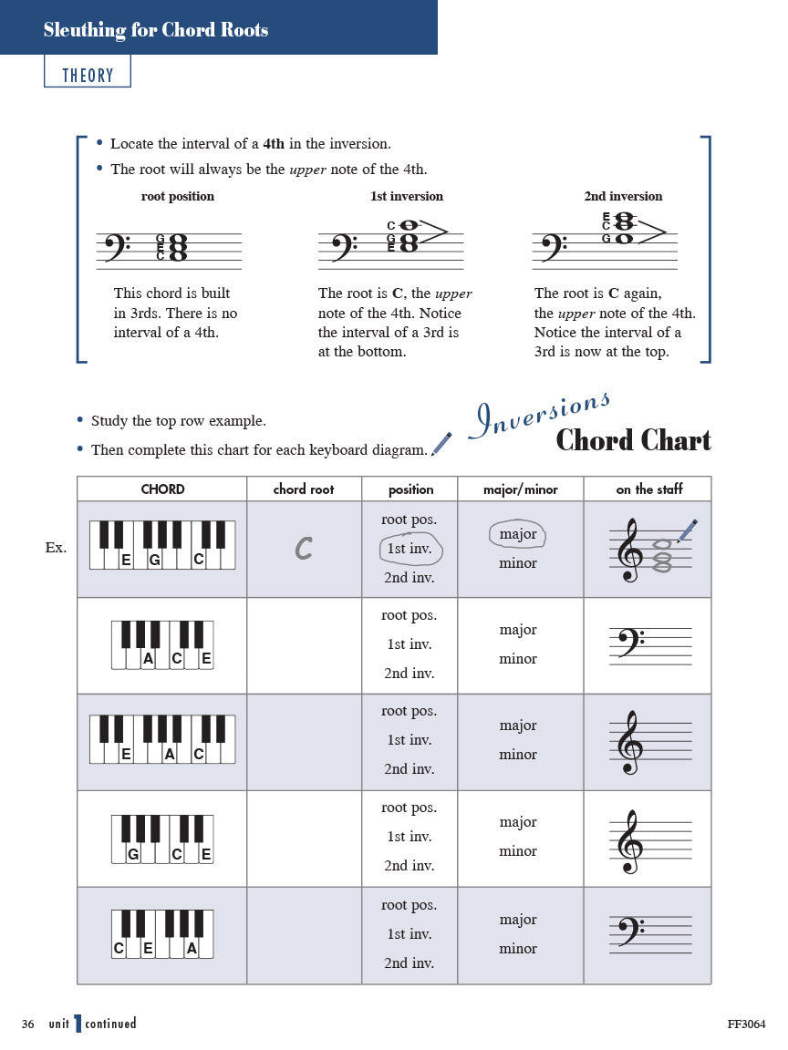 Piano Adventures® The Grand Level 4 All-in-One