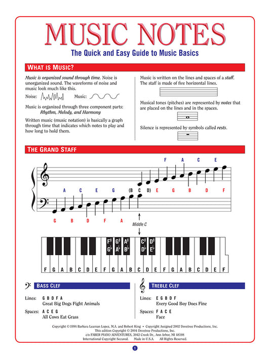 Music Notes - The Quick & Easy Guide to Music Basics
